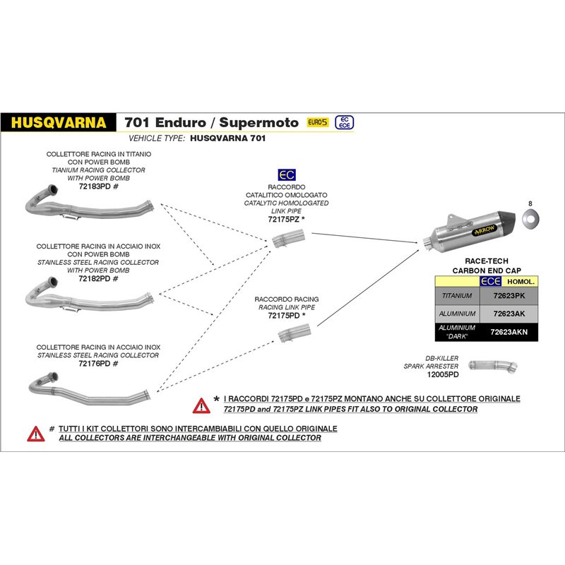 HUSQVARNA 701 ENDURO/SUPERMOTO 2021 - CONECTOR RACING
