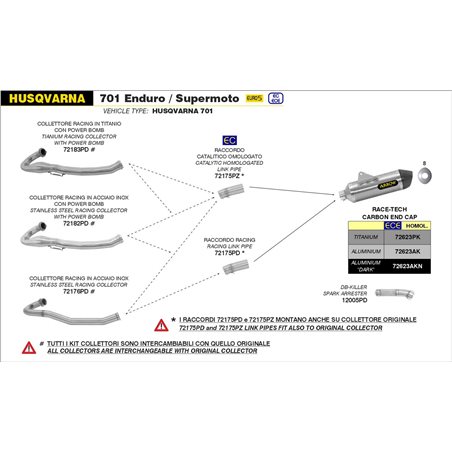 HUSQVARNA 701 ENDURO/SUPERMOTO 2021 - CONECTOR CATALÍTICO HOMOLOGADO