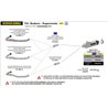 HUSQVARNA 701 ENDURO/SUPERMOTO 2021 -  CONECTOR CATALÍTICO HOMOLOGADO