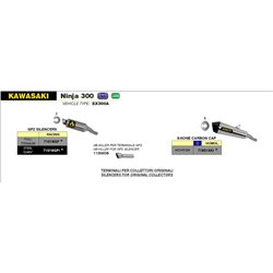 KAWASAKI NINJA 300 2013 - 2016 KIT DE SILENCIOSO GP2
