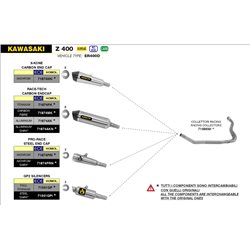 KAWASAKI Z 400 2019 - 2020 KIT DE SILENCIOSO GP2