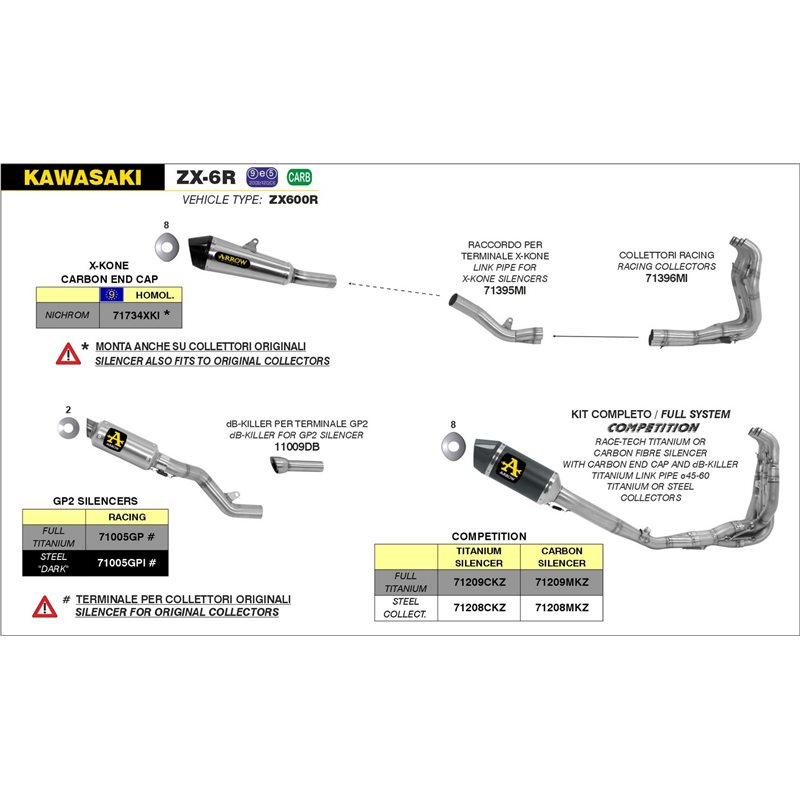 KAWASAKI ZX-6R 2009 - 2016 SISTEMA COMPLETO COMPETITION CON SILENCIOSO EN CARBONO