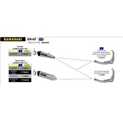 KAWASAKI ER-6F 2012 - 2016 SILENCIOSO RACE-TECH DE ALUMINIO FONDO EN CARBONO