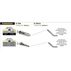 KAWASAKI Z 750 S 2005 - 2006 SILENCIOSO RACE-TECH DE ALUMINIO FONDO EN CARBONO