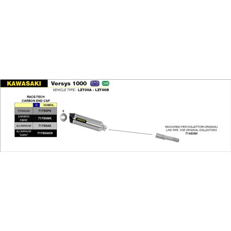 KAWASAKI VERSYS 1000 2012 - 2014 SILENCIOSO RACE-TECH DE ALUMINIO FONDO EN CARBONO