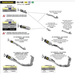 KAWASAKI ZX-10R 2016 - 2019 SISTEMA INTERMEDIO RACING - SILENCIOSO PRO-RACE DE TITANIO + CONECTOR DE TITANIO Ø65MM.
