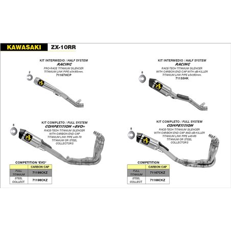 KAWASAKI ZX-10RR 2017 - 2019 SISTEMA INTERMEDIO RACING - SILENCIOSO PRO-RACE DE TITANIO + CONECTOR DE TITANIO Ø65MM.