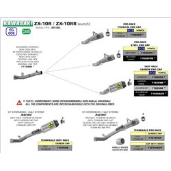 KAWASAKI ZX-10RR 2021 -  CONECTOR CENTRAL