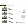 KTM RC 125 2017 - 2020 CONECTOR PARA COLECTORES ORIGINALES