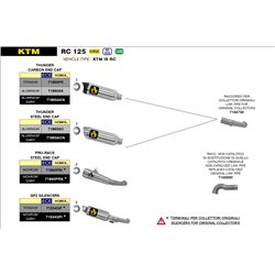 KTM RC 125 2017 - 2020 CONECTOR CENTRAL