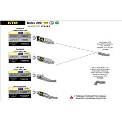 KTM DUKE 390 2017 - 2020 CONECTOR CENTRAL