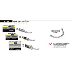 KTM DUKE 390 2021 - 2022 KIT DE SILENCIOSO GP2 DARK""