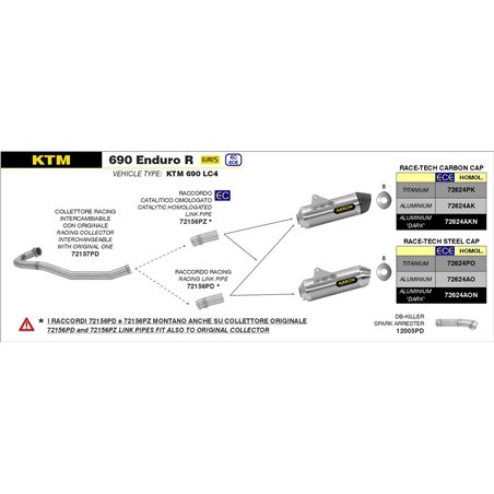 KTM 690 ENDURO R 2021 -  CONECTOR CATALÍTICO HOMOLOGADO
