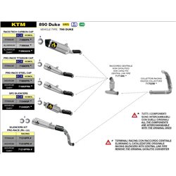KTM 890 DUKE R 2020 - 2022 CONECTOR CENTRAL