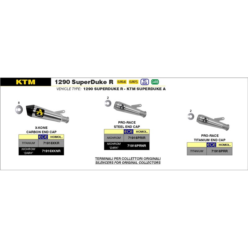 KTM 1290 SUPERDUKE R 2020 - 2022 SILENCIOSO PRO-RACE NICHROM DARK""