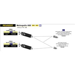 PEUGEOT METROPOLIS 400 2017 - 2021 CONECTOR RACING PARA ESCAPE URBAN