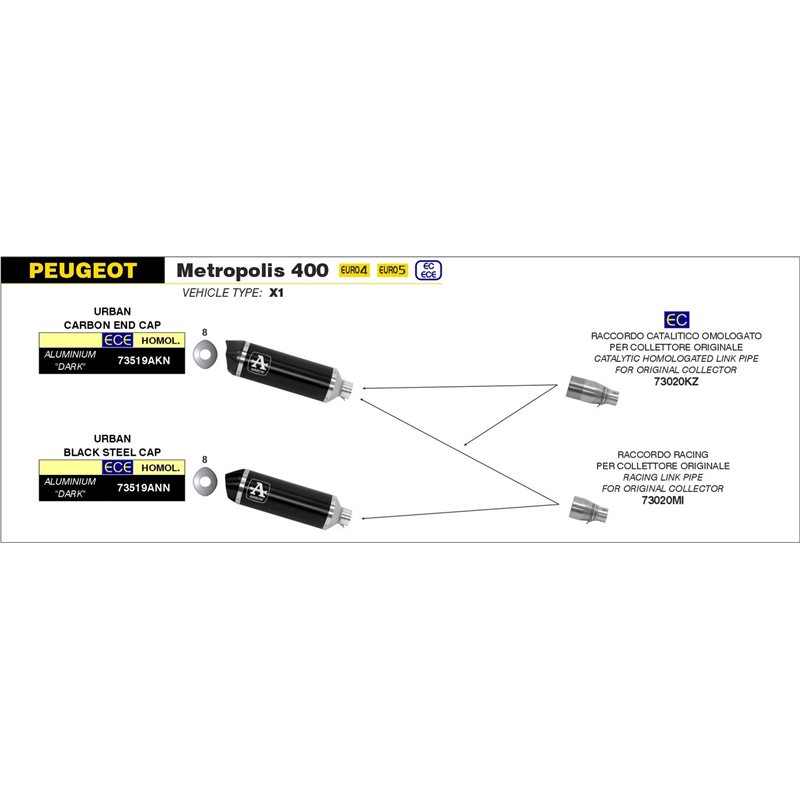PEUGEOT METROPOLIS 400 2017 - 2021 SILENCIOSO URBAN DE ALUMINIO DARK" FONDO DE CARBONO"