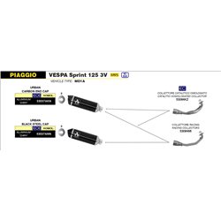 PIAGGIO VESPA SPRINT 125 3V 2021 - 2022 COLECTOR RACING PARA ESCAPE URBAN