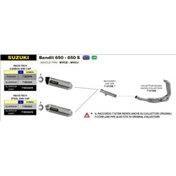 SUZUKI GSF 650 BANDIT 2007 - 2013 SILENCIOSO RACE-TECH DE ALUMINIO FONDO EN CARBONO