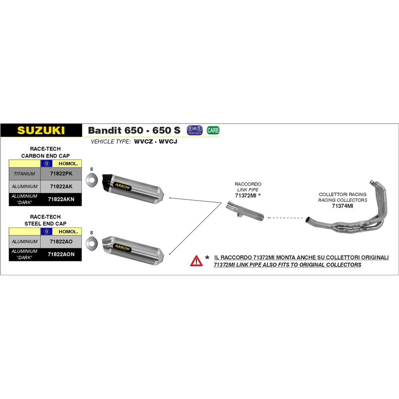 SUZUKI GSF 650 BANDIT 2007 - 2013 SILENCIOSO RACE-TECH DE ALUMINIO FONDO EN CARBONO