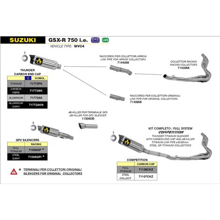 SUZUKI GSX-R 750 I.E. 2011 - 2016 CONECTOR PARA SILENCIOSOS THUNDER/WORKS PARA COLECTORES ORIGINALES
