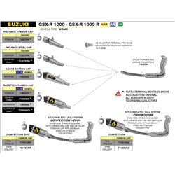 SUZUKI GSX-R 1000 / 1000 R 2017 - 2020 SILENCIOSO RACE-TECH DE ALUMINIO FONDO EN CARBONO