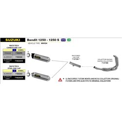 SUZUKI GSF 1250 BANDIT 2007 - 2016 SILENCIOSO RACE-TECH DE ALUMINIO FONDO EN CARBONO