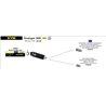 SYM CRUISYM 300 2017 - 2020 CONECTOR RACING PARA ESCAPE URBAN