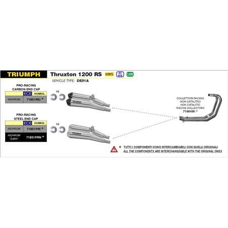 TRIUMPH THRUXTON 1200 RS 2020 - 2022 SILENCIOSOS PRO-RACING NICHROM (DCHO+IZDO) FONDO EN CARBONO