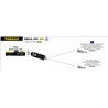YAMAHA XMAX 300 2017 - 2020 CONECTOR RACING PARA ESCAPE URBAN