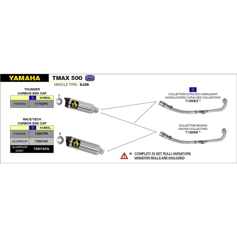 YAMAHA YP 500 TMAX 2008 - 2011 SILENCIOSO RACE-TECH DE ALUMINIO FONDO EN CARBONO