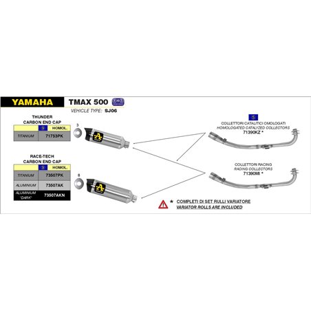 YAMAHA YP 500 TMAX 2008 - 2011 SILENCIOSO RACE-TECH DE ALUMINIO FONDO EN CARBONO