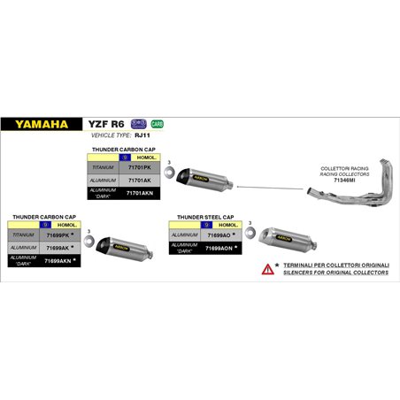 YAMAHA YZF R6 2006 - 2007 SILENCIOSO THUNDER APPROVED DE ALUMINIO PARA COLECTORES ORIGINALES