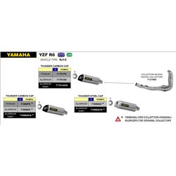 YAMAHA YZF R6 2008 - 2011 SILENCIOSO THUNDER APPROVED DE TITANIO FONDO EN CARBONO PARA COLECTORES ORIGINALES