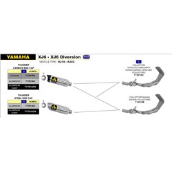 YAMAHA XJ6 / XJ6 DIVERSION 2009 - 2015 SILENCIOSO STREET THUNDER DE ALUMINIO FONDO EN CARBONO