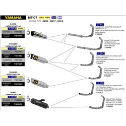 YAMAHA MT-07 2014 - 2020 SILENCIOSO JET-RACE DE TITANIO FONDO EN CARBONO
