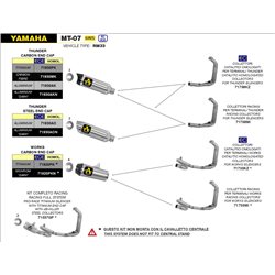 YAMAHA MT-07 2021 - 2022 SILENCIOSO WORKS EN NICHROM DARK" FONDO EN CARBONO"