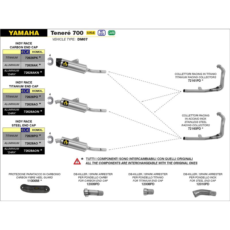 YAMAHA TENERÉ 700 2019 - 2020 DB-KILLLER / SPARK ARRESTER PARA SILENCIOSOS CON FONDO EN TITANIO