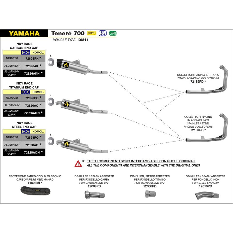 YAMAHA TENERÉ 700 2021 - 2022 DB-KILLLER / SPARK ARRESTER PARA SILENCIOSOS CON FONDO EN ACERO