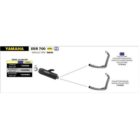 YAMAHA XSR 700 2021 - 2022 SILENCIOSO REBEL CON FONDO EN ALUMINIO DARK""