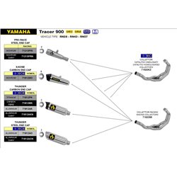 YAMAHA MT-09 TRACER 2015 - 2020 SILENCIOSO THUNDER DE ALUMINIO FONDO EN CARBONO