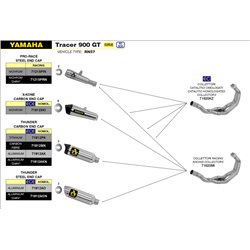 YAMAHA TRACER 900 GT 2018 - 2020 SILENCIOSO THUNDER DE ALUMINIO DARK""
