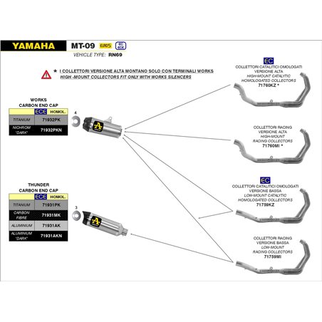 YAMAHA MT-09 2021 - 2022 KIT COLECTORES CATALÍTICO HOMOLOGADO VERSION ALTA PARA SILENCIOSOS WORKS