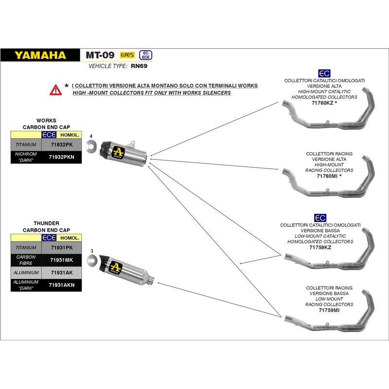 YAMAHA MT-09 2021 - 2022 KIT COLECTORES CATALÍTICO HOMOLOGADO VERSION BAJA