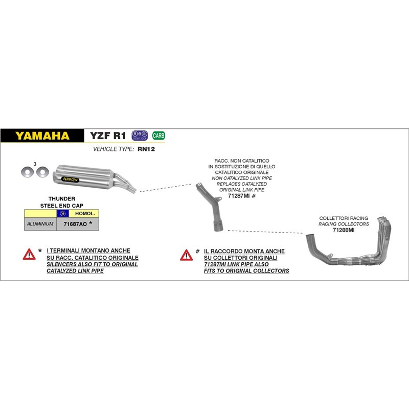YAMAHA YZF R1 2004 - 2006 SILENCIOSO THUNDER APPROVED DE ALUMINIO (DCHO+IZDO)