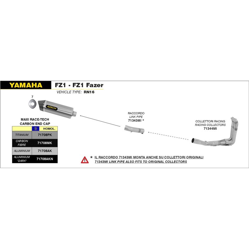 YAMAHA FZ1 - FZ1 FAZER 2006 - 2016 COLECTORES RACING