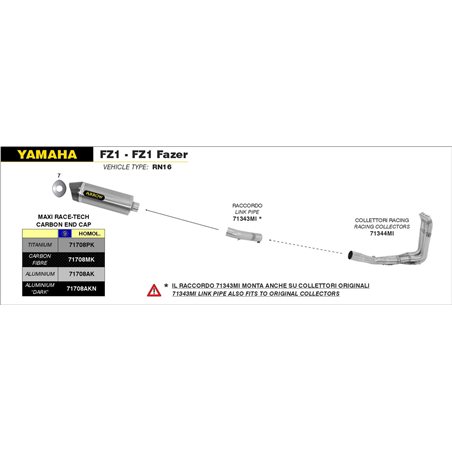 YAMAHA FZ1 - FZ1 FAZER 2006 - 2016 COLECTORES RACING