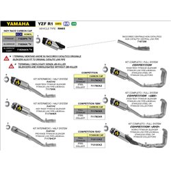 YAMAHA YZF R1 2020 - 2022 SISTEMA COMPLETO COMPETITION SBK FULL TITANIUM" CON DBKILLER CON FONDO EN CARBONO"