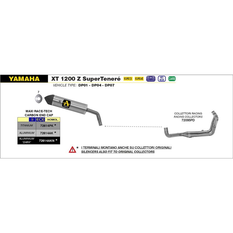 YAMAHA XT 1200Z SUPER TÉNÉRÉ 2010 - 2020 SILENCIOSO MAXI RACE-TECH APPROVED DE TITANIO FONDO EN CARBONO