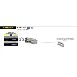 YAMAHA FJR 1300 2016 -  CONECTORES PARA COLECTORES ORIGINALES